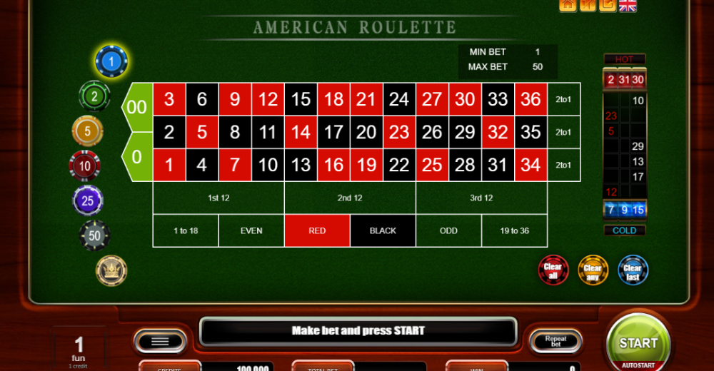 American roulette Belatra Games