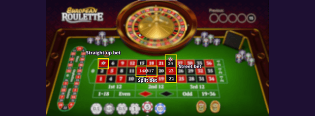 Roulette Bet Types