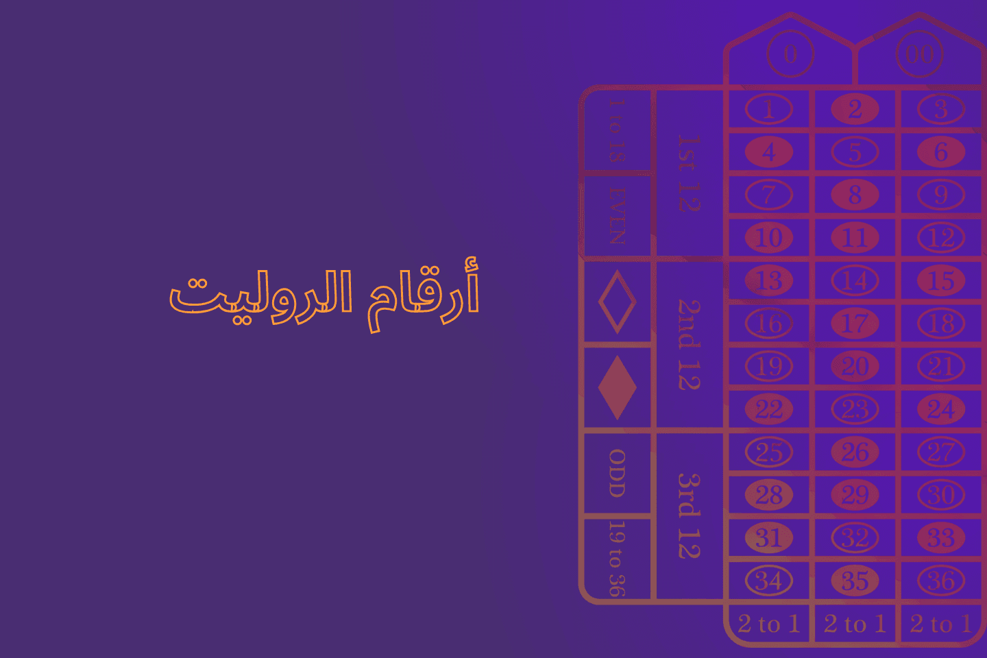 أرقام الروليت