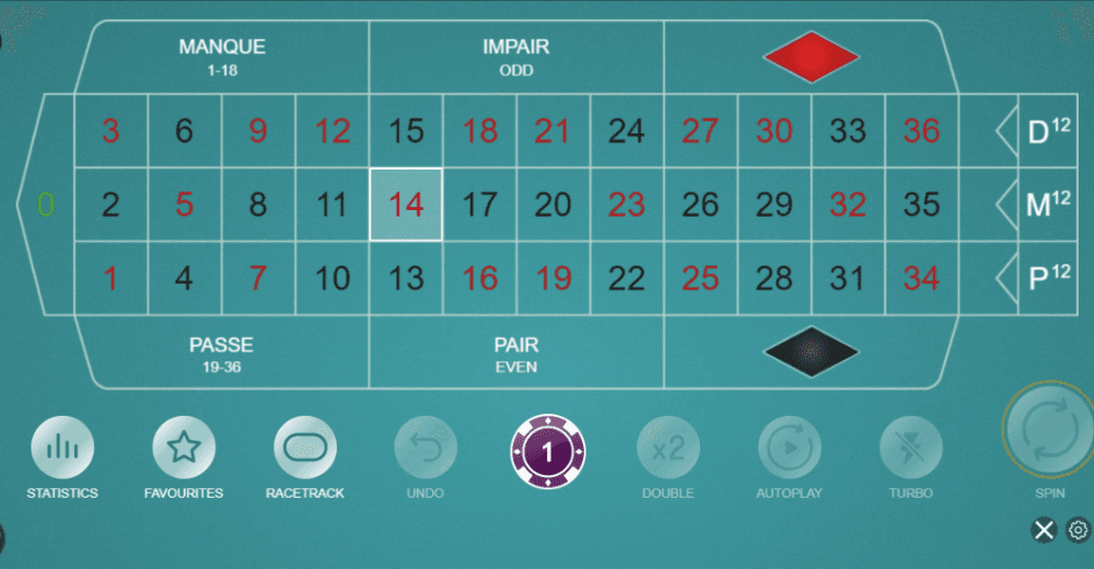 الروليت الفرنسية من Microgaming