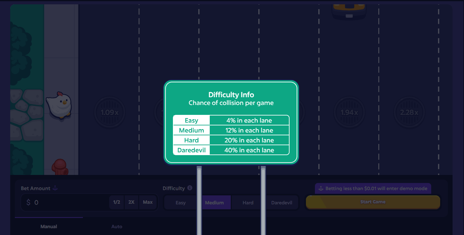 Mission Uncrossable difficulty levels